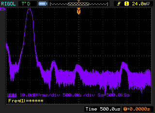 [Frequency spectrum of output signal]
